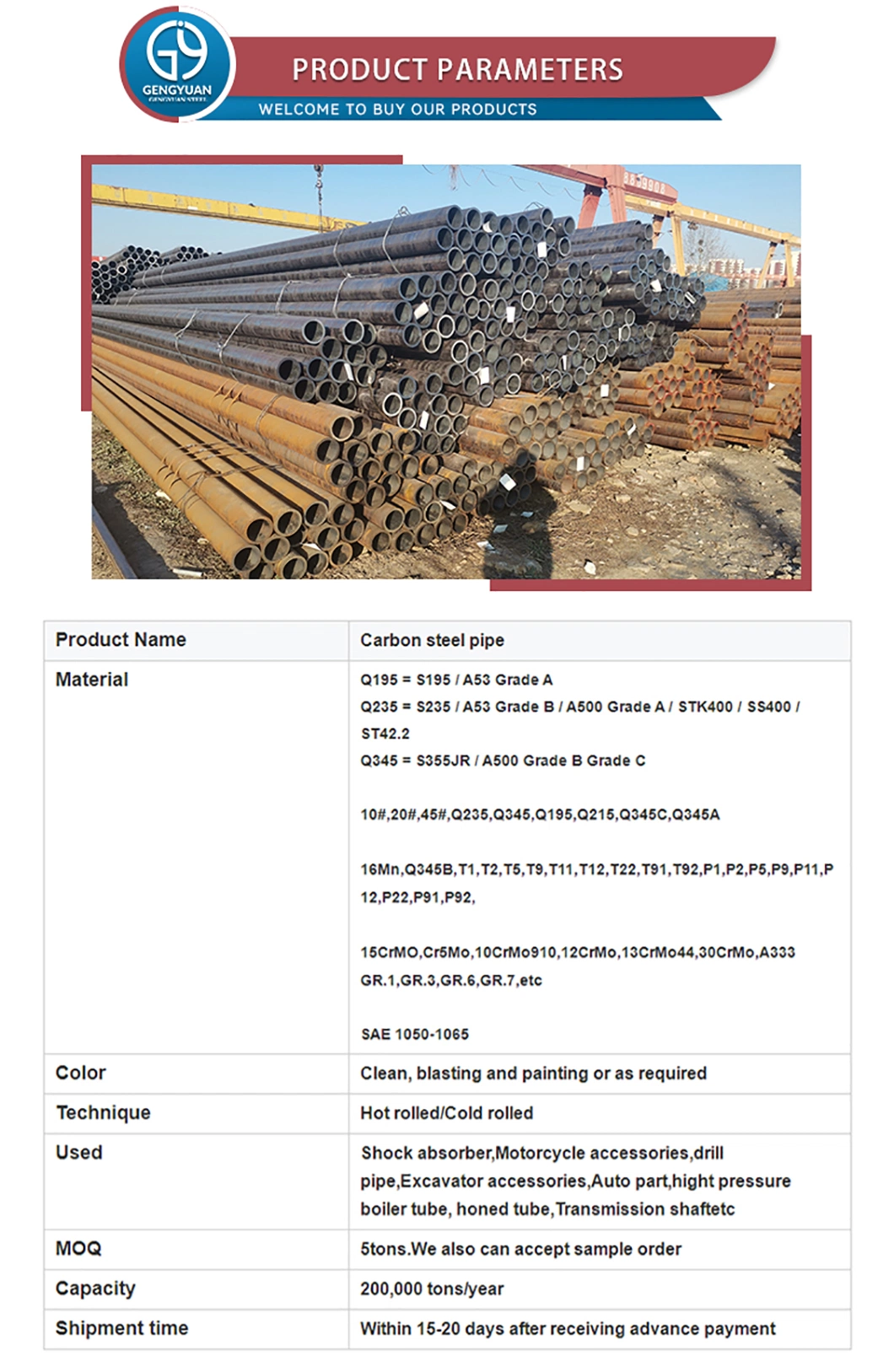 DIN ASTM API Standard SAE1020 Hot/Cold Rolled Fluid Conveying Steel Tube Alloy Carbon Seamless Round Pipe