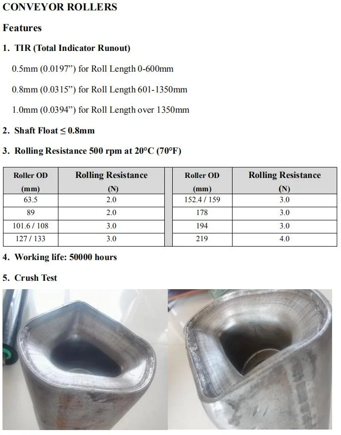 Round Conveyor Roller Steel Structure Stainless Steel Pipe, Pipe Fitting, Galvanized Steel Pipe Steel Tube Roller Conveyor Tube, Steel Tube