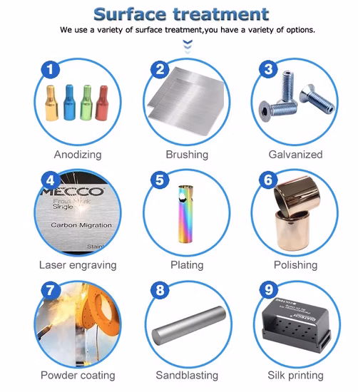 Lavori di fabbricazione di alluminio in lamiera OEM in Cina